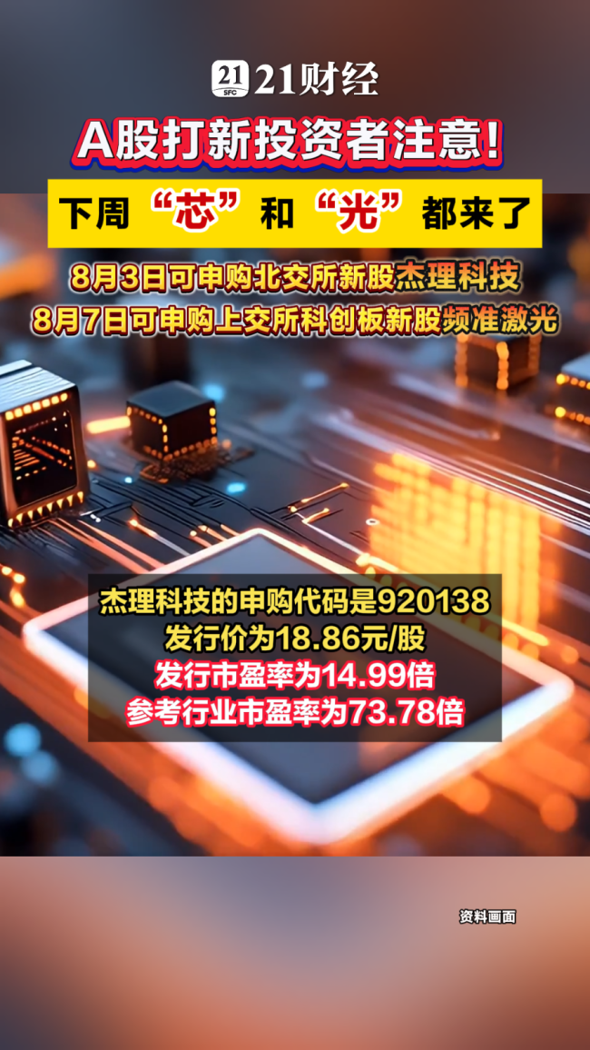 下周A股打新“芯”和“光”都来了