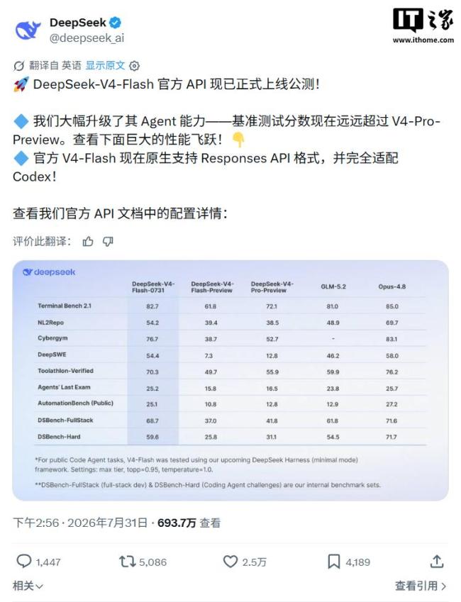 马斯克关注DeepSeek账号 AI圈再掀热潮
