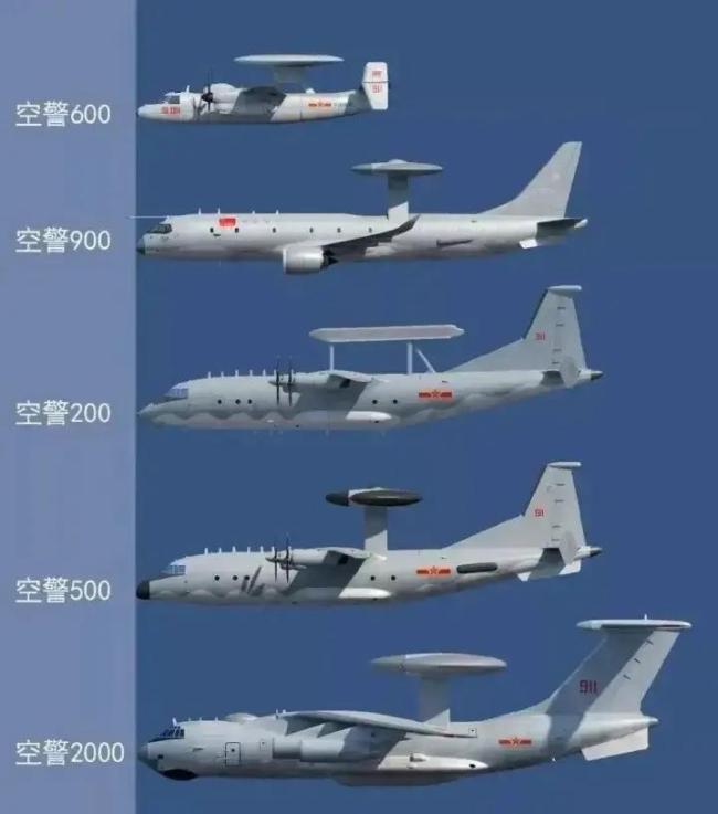 中国预警机为何能领先美国 技术迭代成就优势