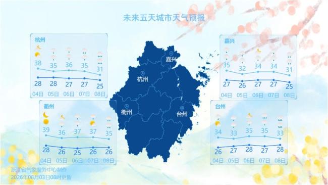 台风"白海豚"逼近 两种路径公布 浙江启动防台应急响应