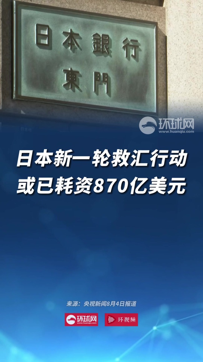 日本新一轮救汇行动或已耗资870亿美元 日美罕见联合干预