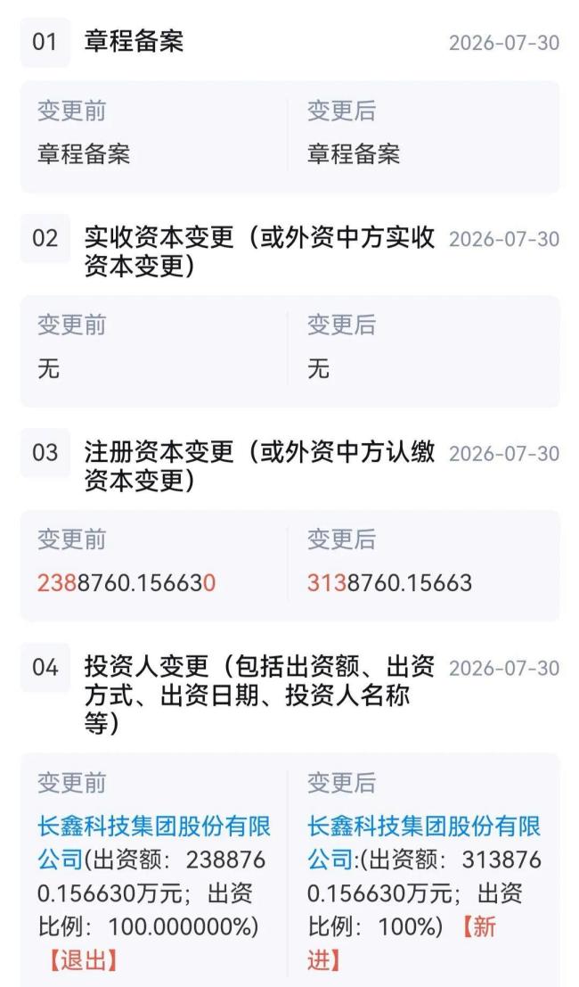 长鑫存储注册资本增加75亿