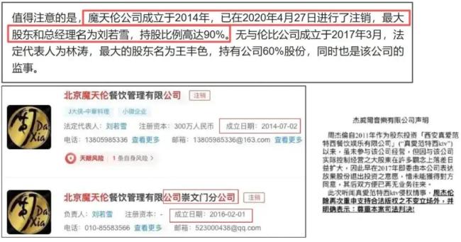 周杰伦晒打网球图 配文：照打 回应私生子传闻