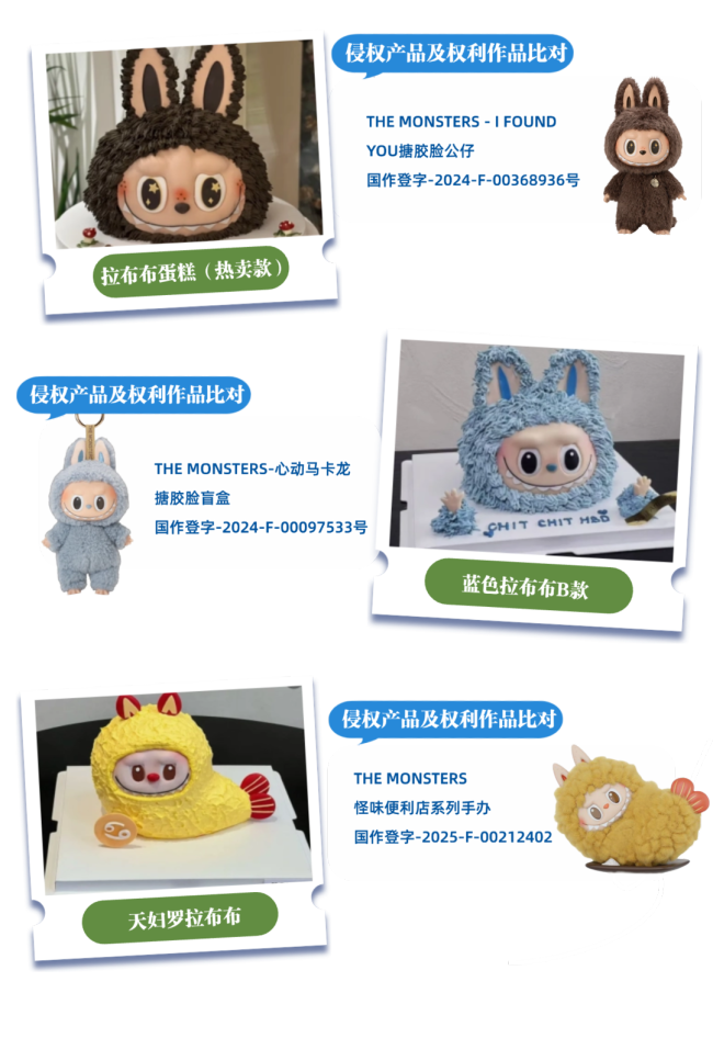 网店在蛋糕印LABUBU被泡泡玛特起诉 IP侵权引争议
