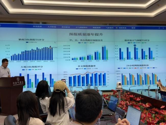 中央风物台重心攻坚极点强对流预告