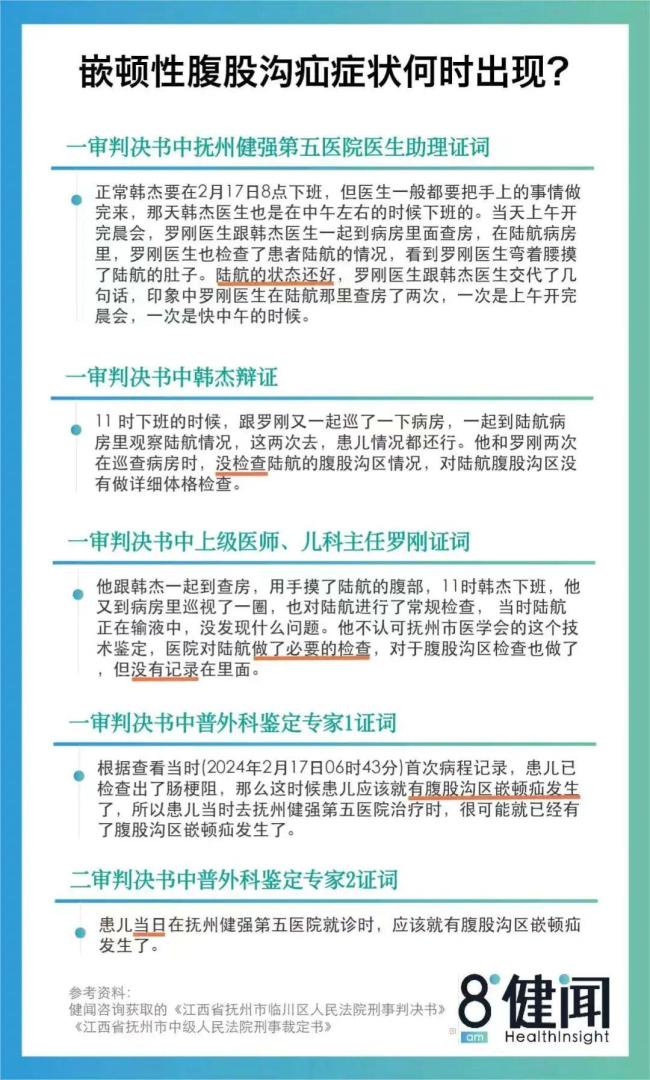 医疗事故涉事医生韩杰:认错但不认罪 一审判决引发争议