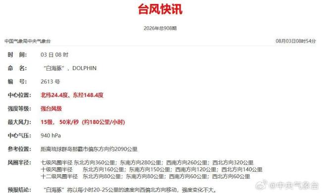 台风白海豚或在华东沿海登陆
