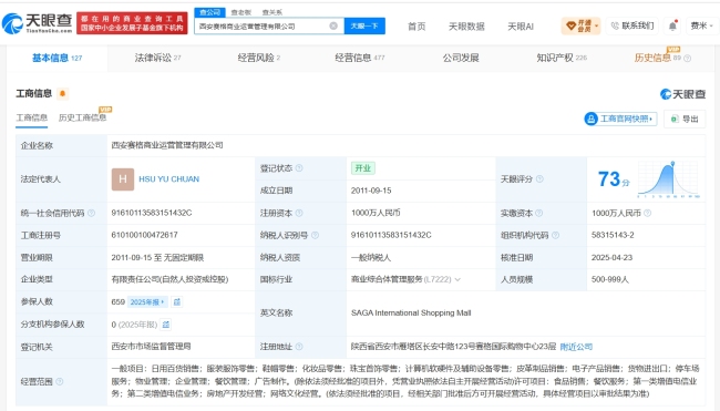赛格商场涉多起租赁合同纠纷
