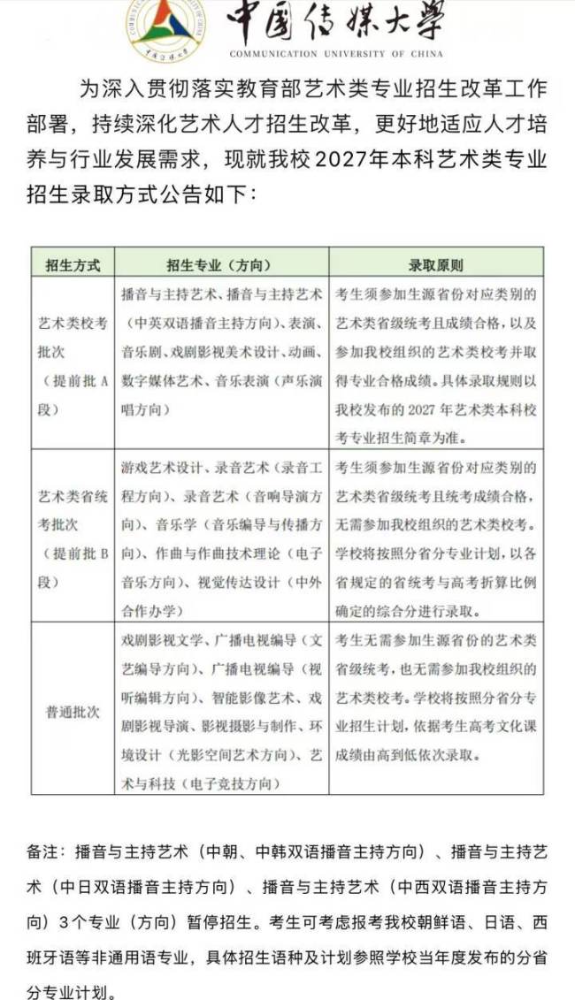 中传取消艺考意味着什么
