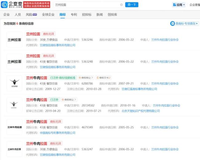 多家“兰州拉面”改为“青海拉面”，改名背后是近40年的品牌错位
