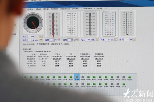 济南高温红色预警如何诞生 揭秘气温监测与预警发布过程