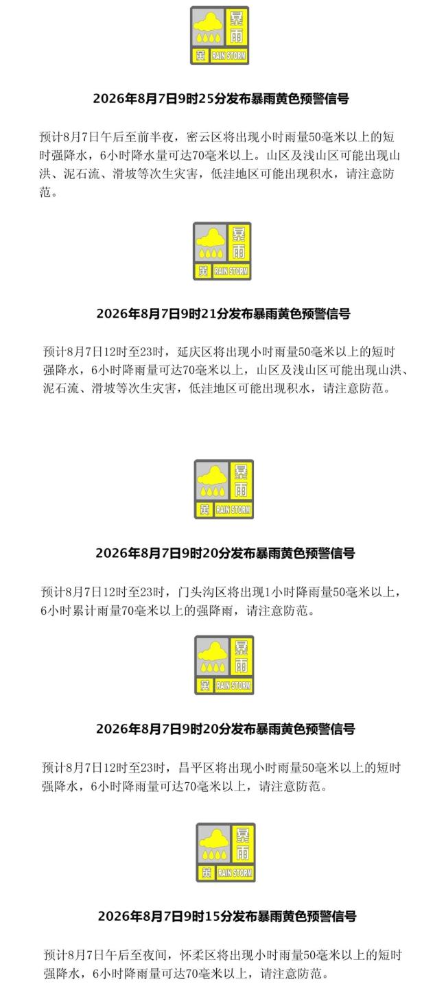密云、延庆、门头沟、昌平、怀柔五区升级暴雨黄色预警