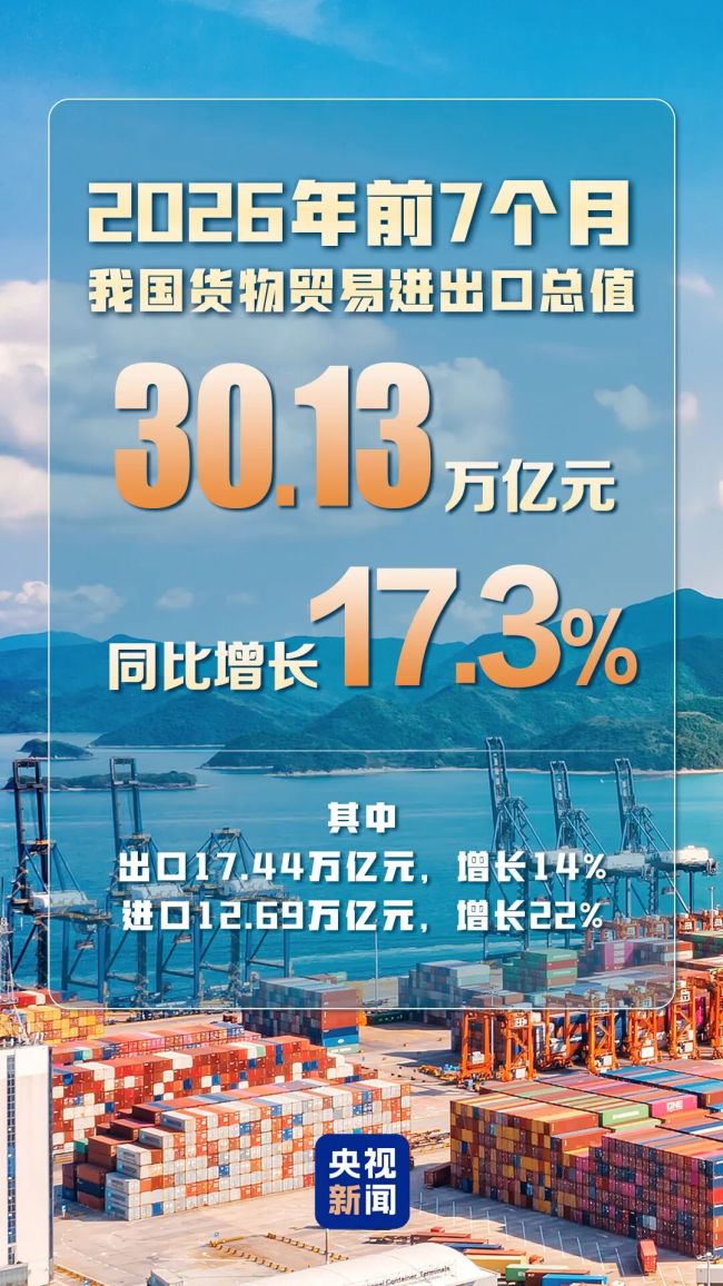 外贸成绩单里的中国机遇2.0