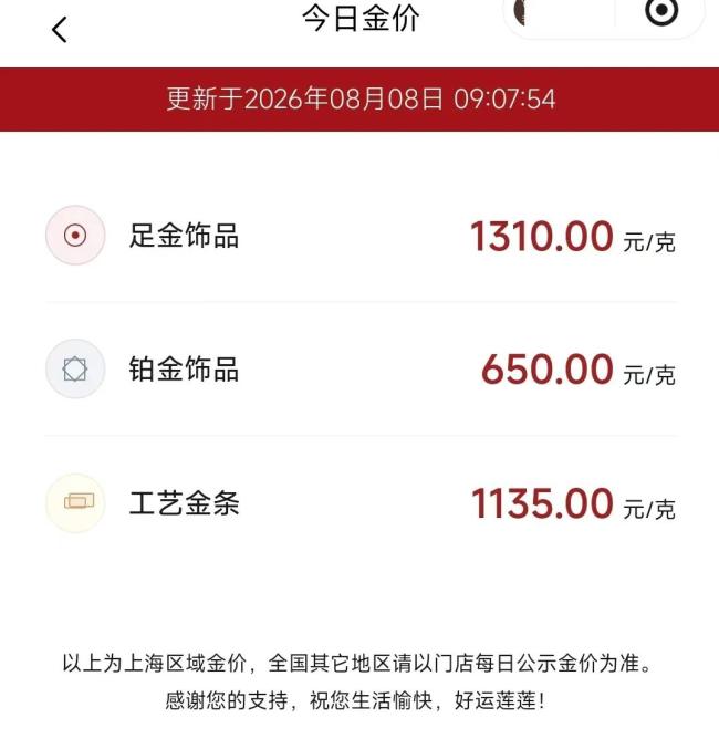 黄金创今年来最大单周涨幅