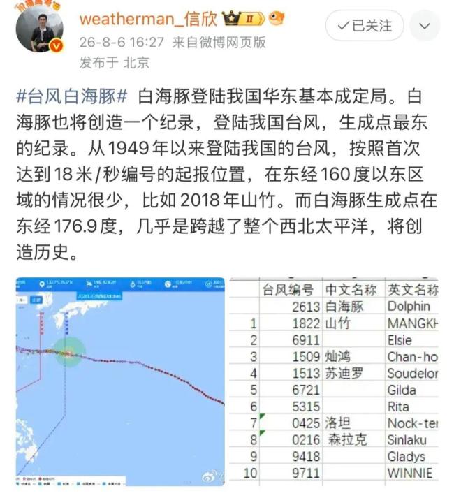 巨浪拍岸!直击台风白海豚登陆现场 创纪录台风来袭