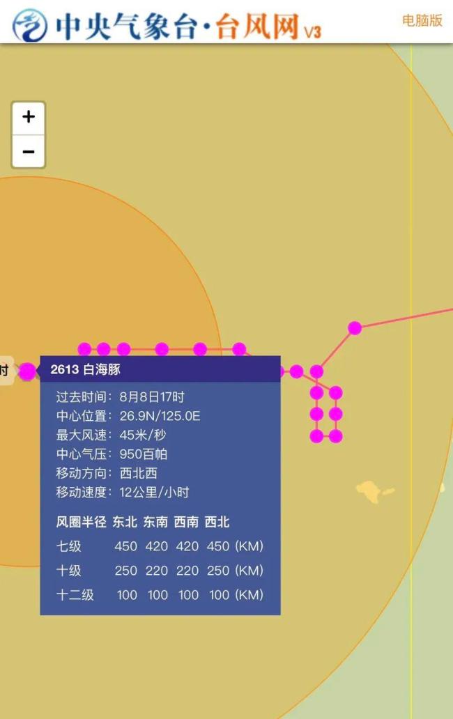 白海豚在海上打了个结