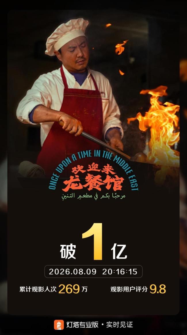 《欢迎来龙餐馆》点映预售破亿 沈腾效应引爆市场