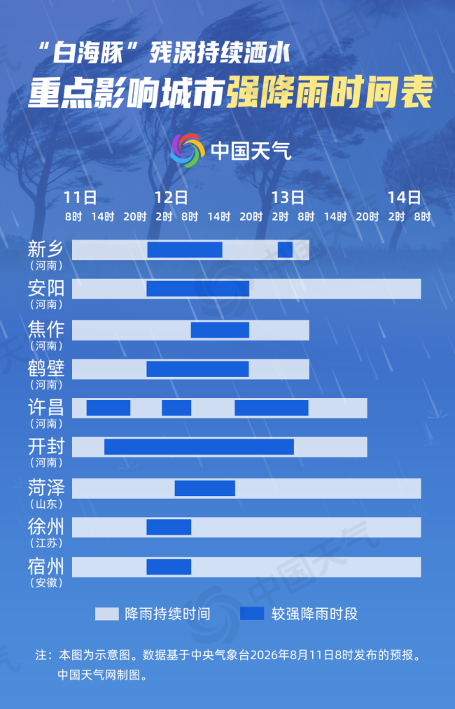 台风白海豚残涡将波及十余省份 多地需警惕极端降雨