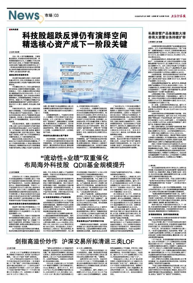 沪深交易所拟清退3类LOF