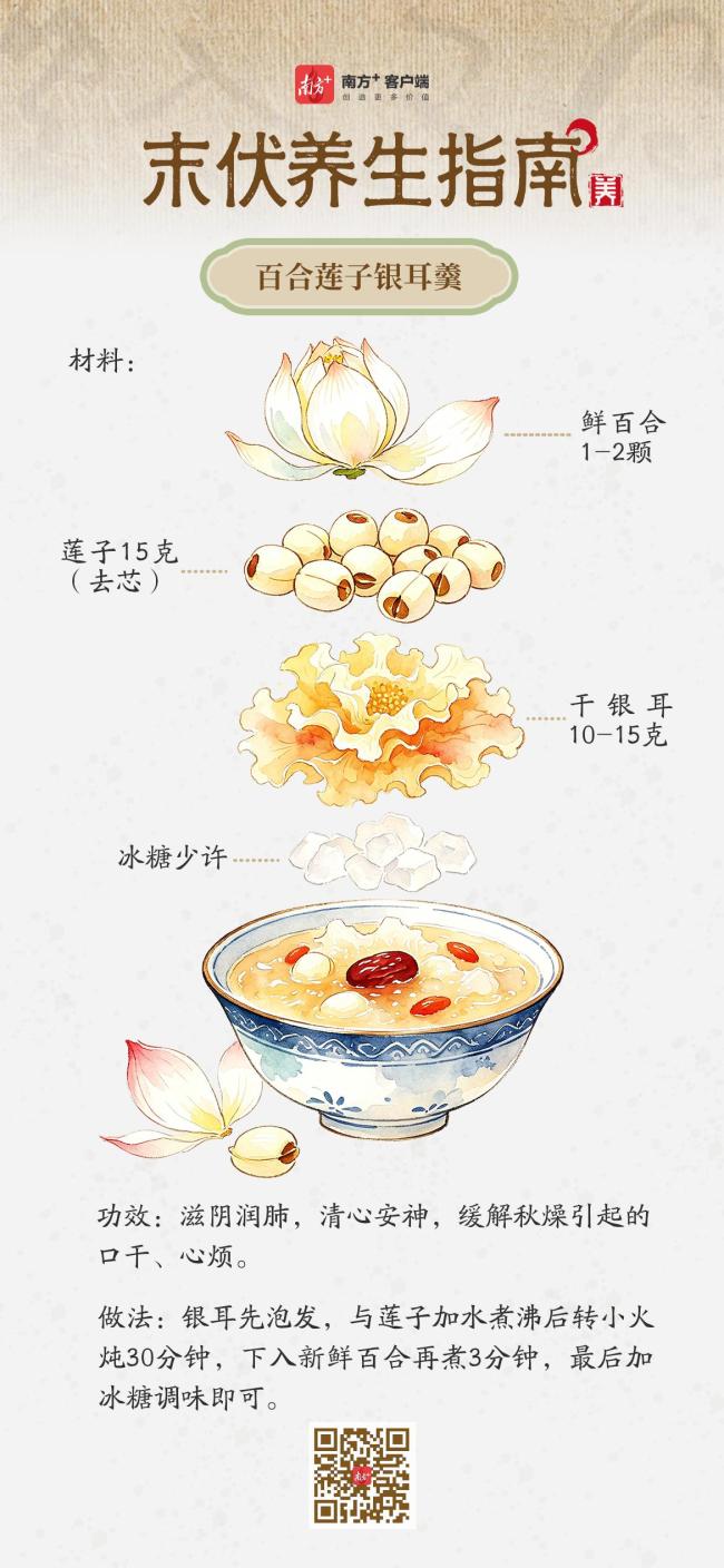 末伏养生指南：清补养身 酸甘养心 平衡清补健脾祛湿