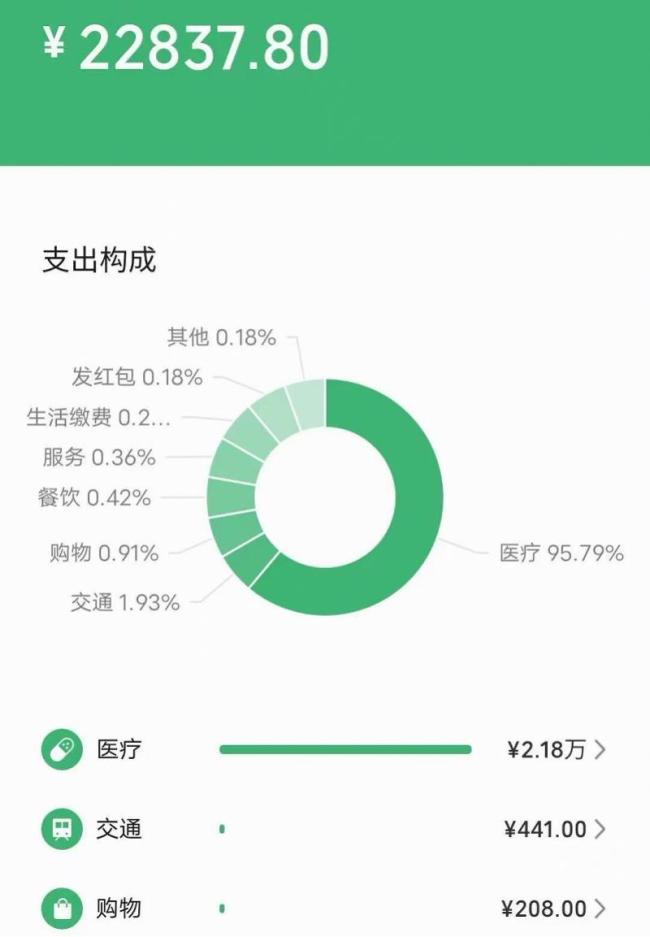 36岁尘肺病人漫长索赔 谁为呼吸买单 制度困境待解