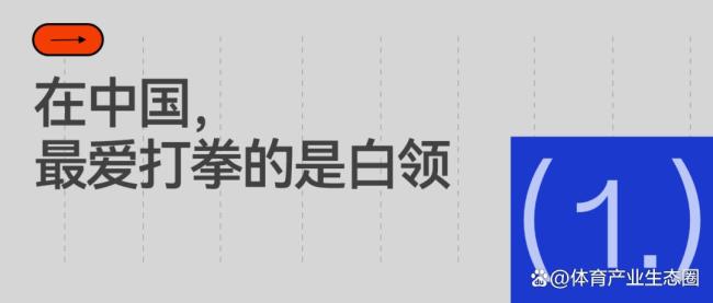 拳击生意盯上中国打工人 白领拳手引领新风尚