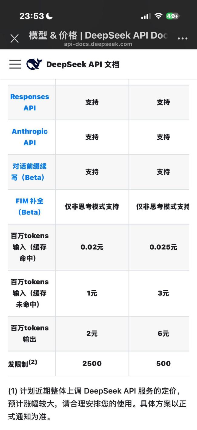 DeepSeek重磅更新 V4Pro正式版上线 长文档处理更从容
