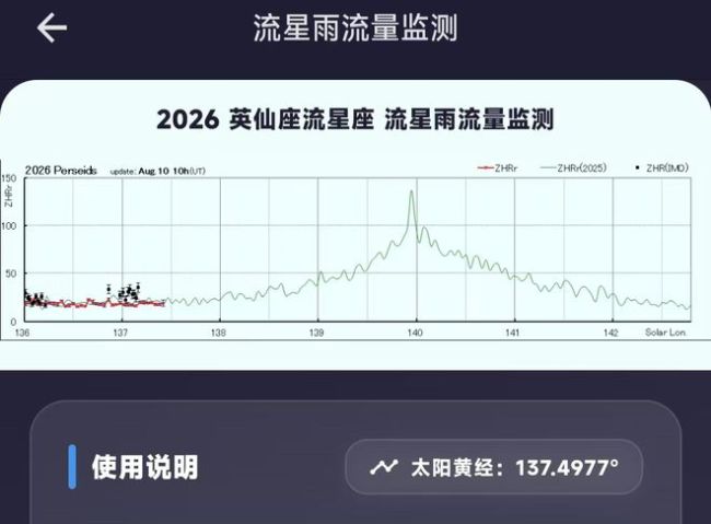 45秒欣赏全国多地英仙座流星雨