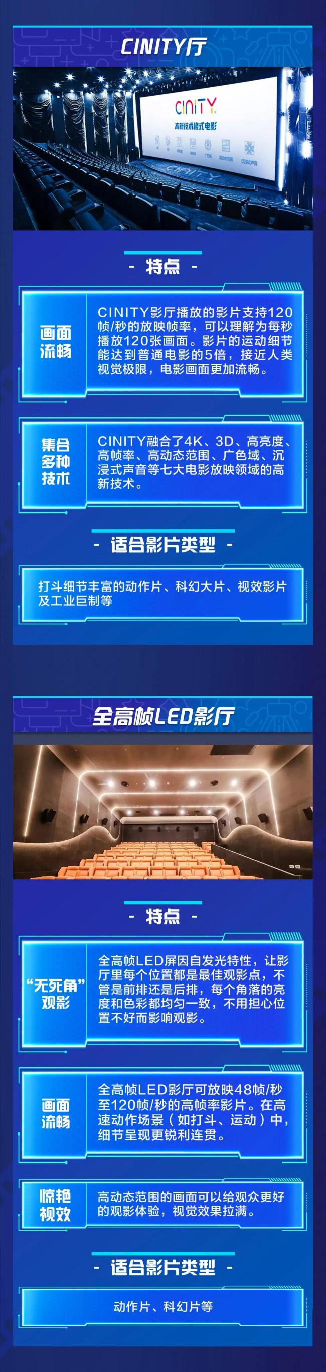 龙餐馆、奥德赛爆了！特效厅一票难求 观影体验升级