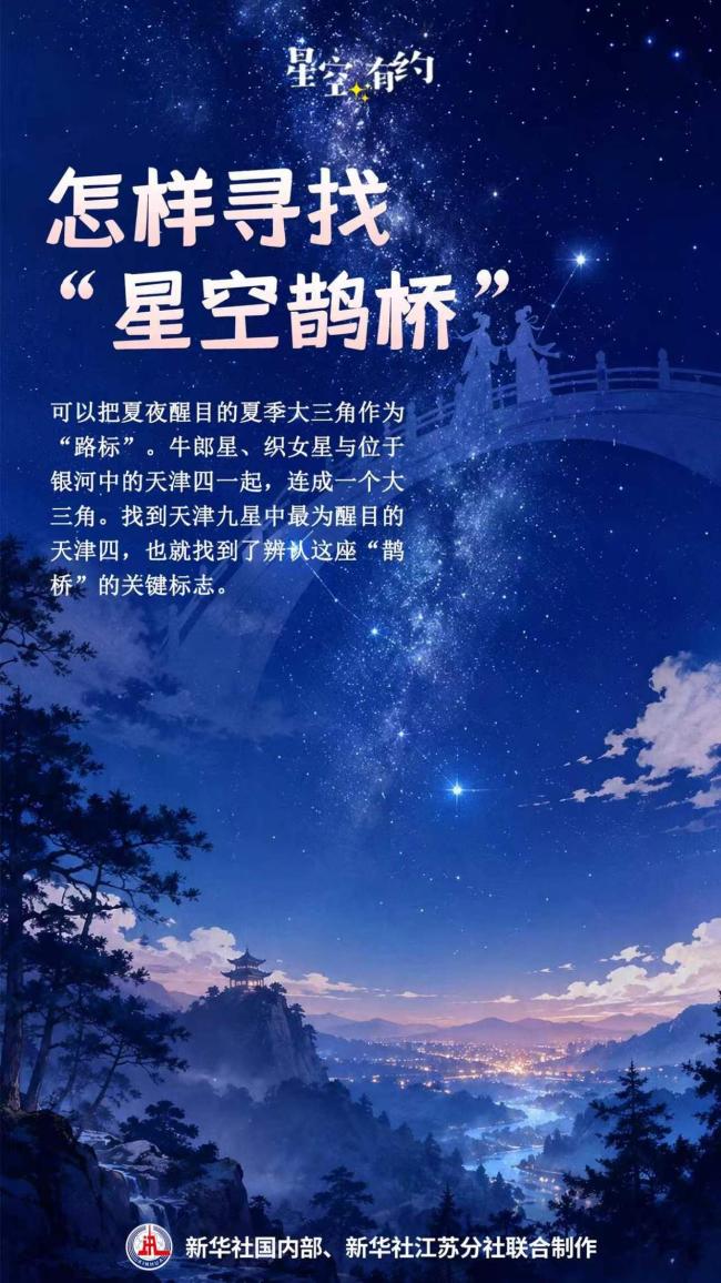 七夕夜来看银河上的“星空鹊桥” 寻觅夏季大三角