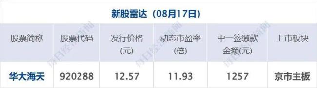 特朗普不满美国参加与韩国的军演 指示国防部大幅缩减规模