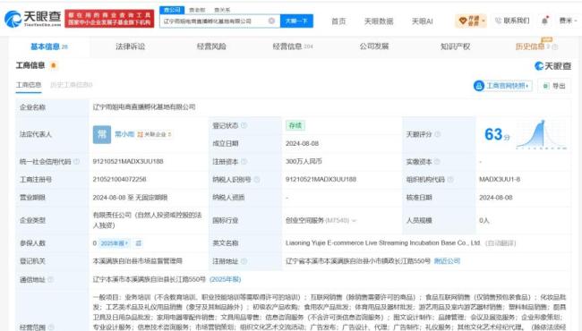 东北雨姐电商孵化基地0人参保
