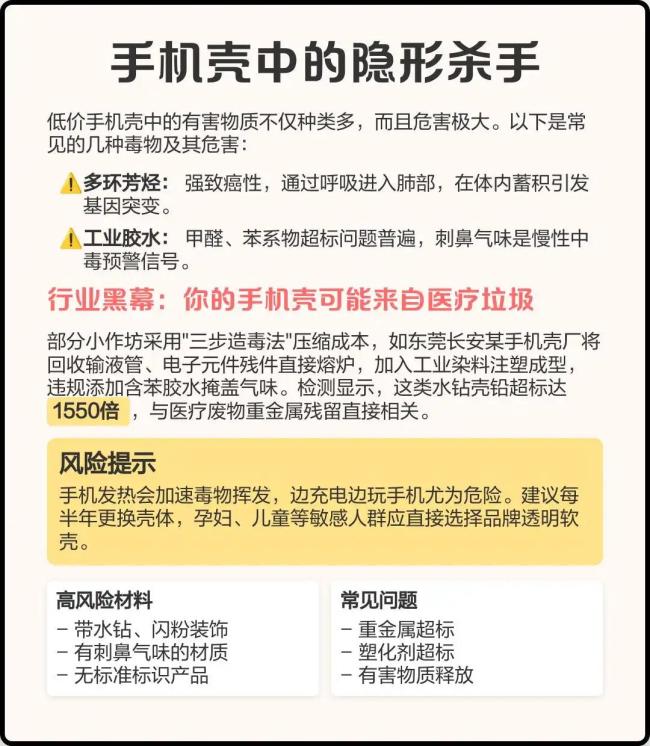 9块9包邮的手机壳还敢买吗 医疗垃圾制成隐患大