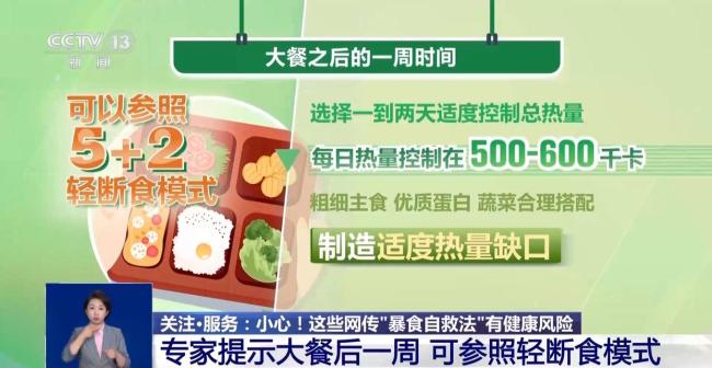 暴食后真有“后悔药”吗 小心这些网传自救法