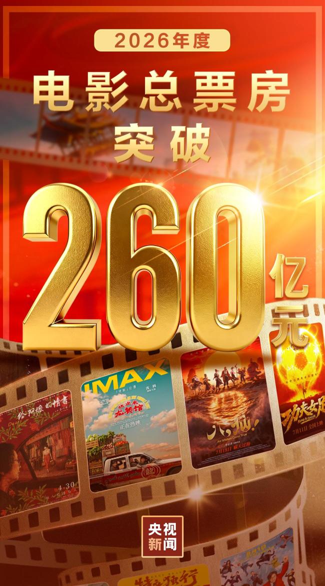 2026年度电影总票房突破260亿