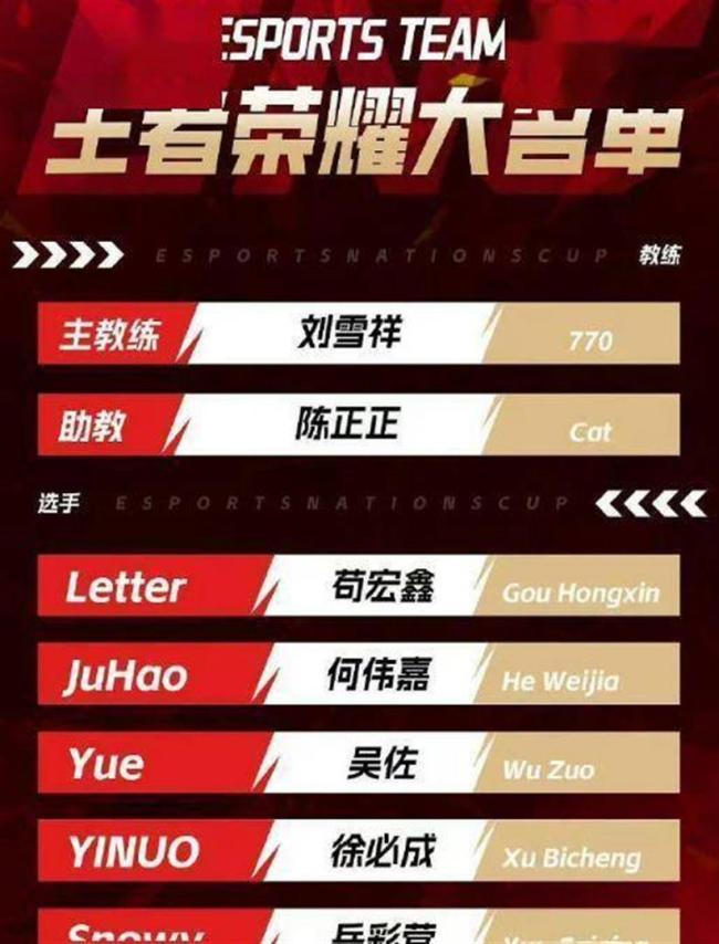 狼队包揽第八周周最佳