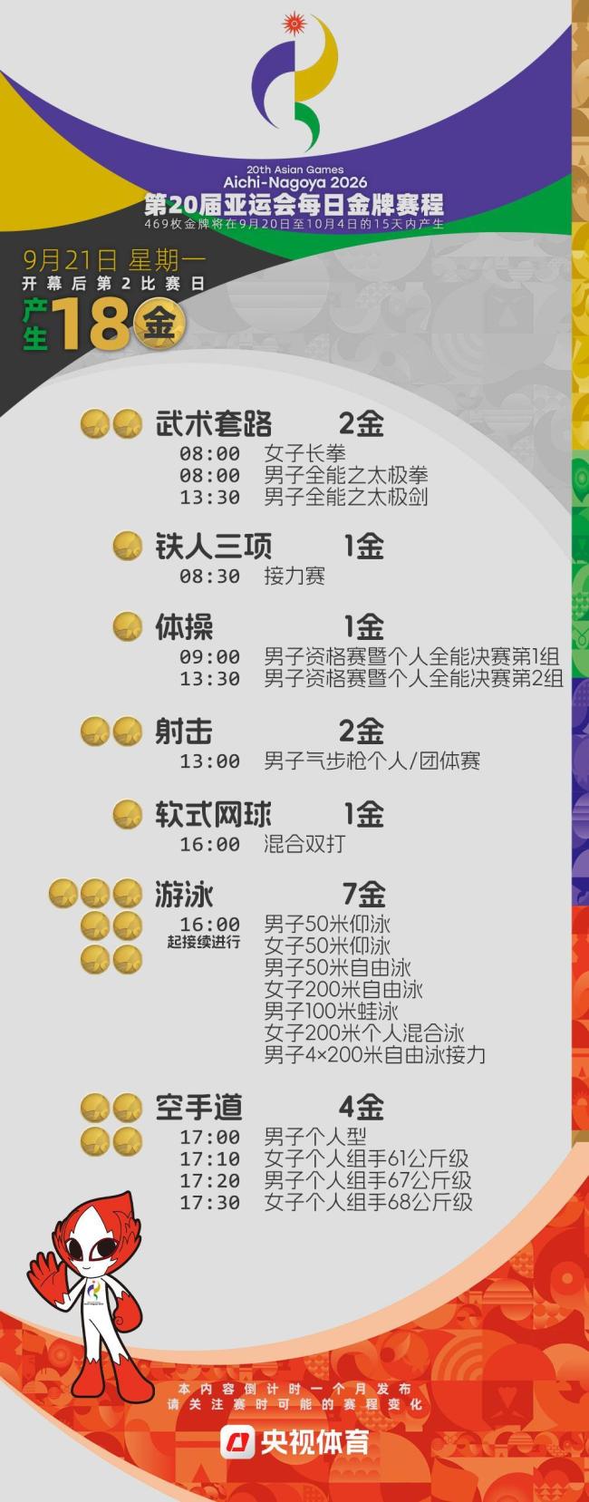 2026亚运会金牌赛程 倒计时4周揭晓