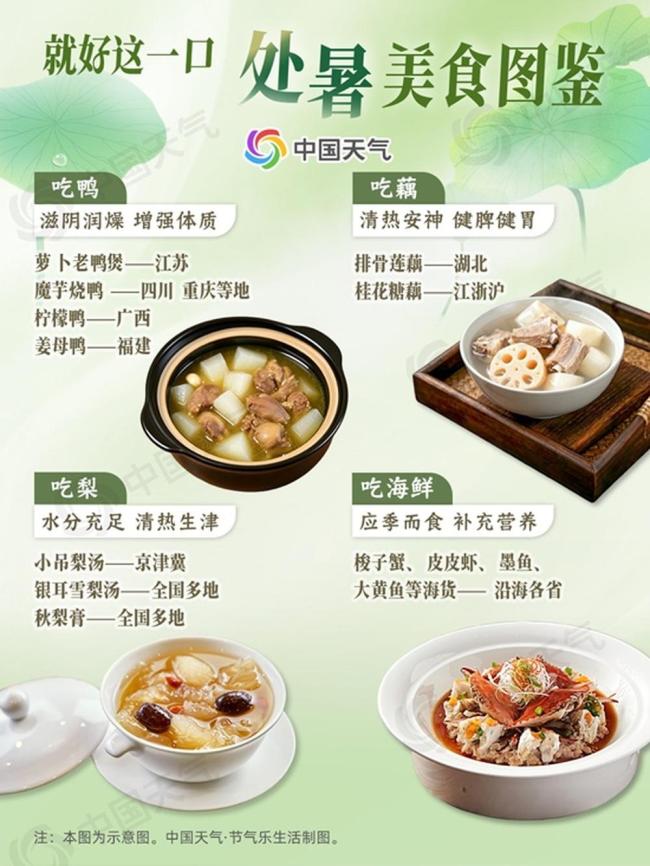 中国秋意地图来了 处暑凉风至
