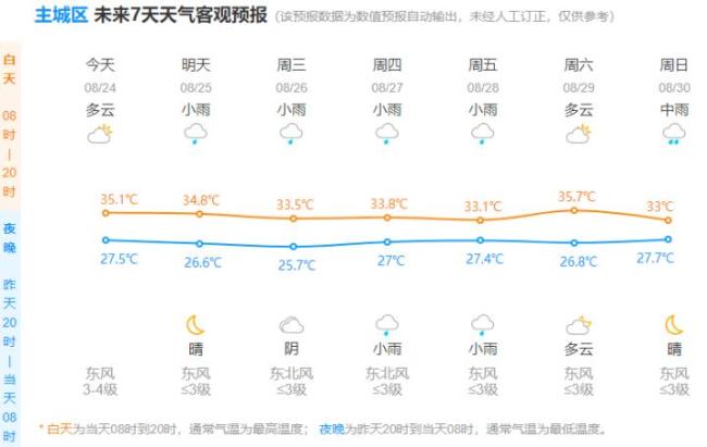 超强台风沙德尔或将吞食艾莎尼 双台风共舞引发关注