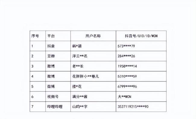 刘浩存方保留追究侵权者法律责任 韩沛颖直播风波道歉