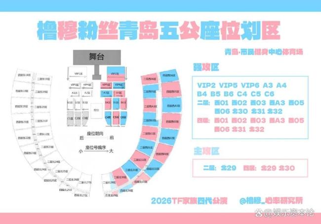 灯牌运输、换票、抢栏杆，TF演唱会堪比粉圈阵地战 粉丝应援战全揭秘