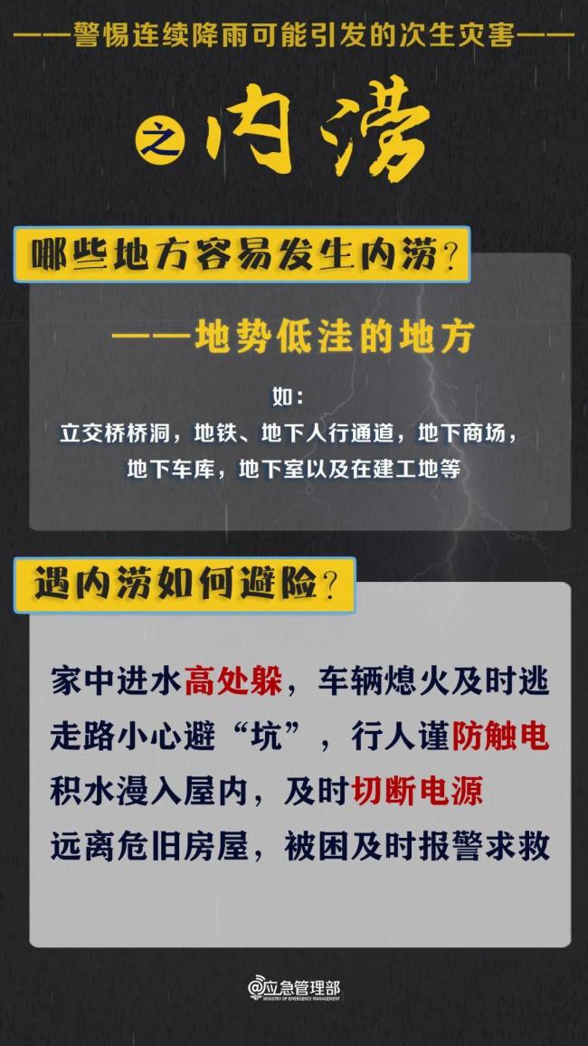 又一个新台风要来了 四旋共舞样式变成