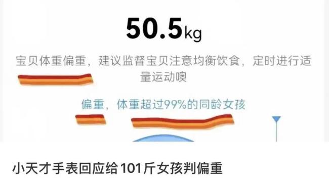 儿童智能手表不该制造身材焦虑 功能多元引发家长担忧