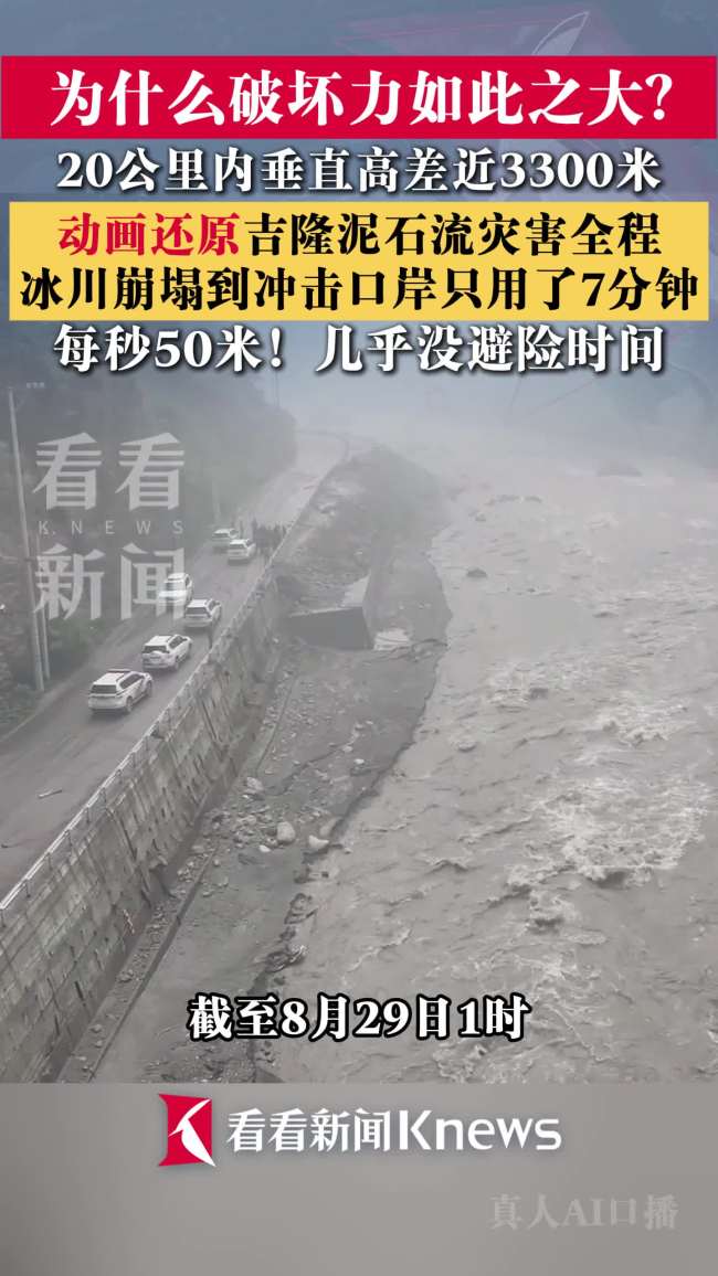 动画演示吉隆泥石流灾害全程
