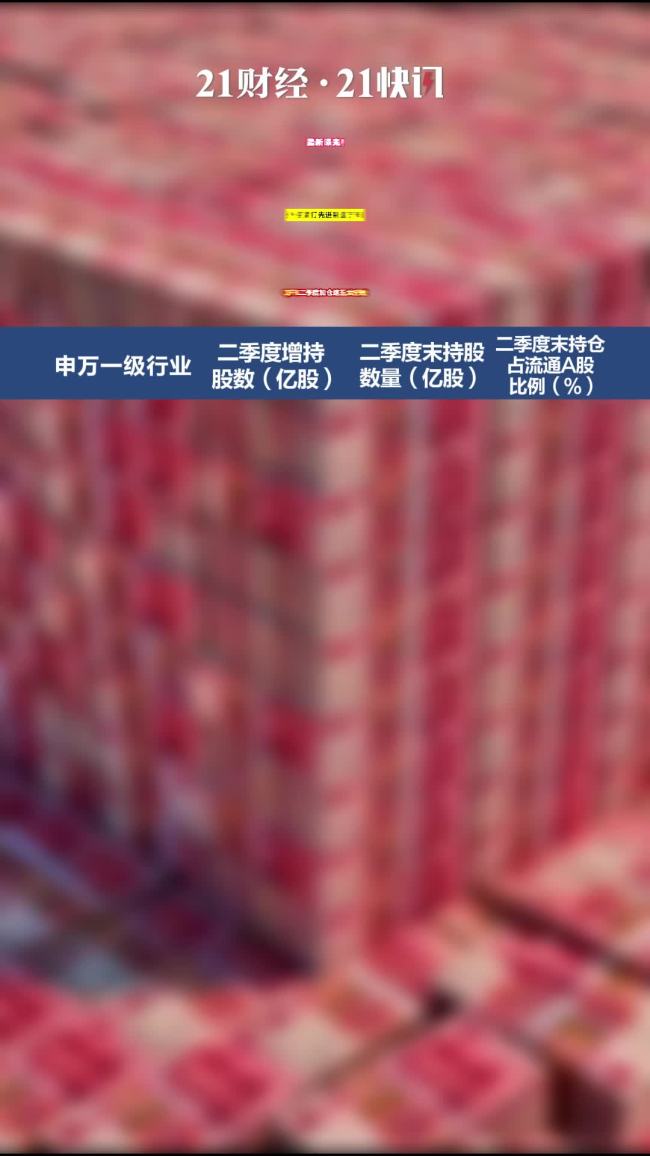 超3000亿外资A股持仓曝光 QFII加仓电力设备等行业