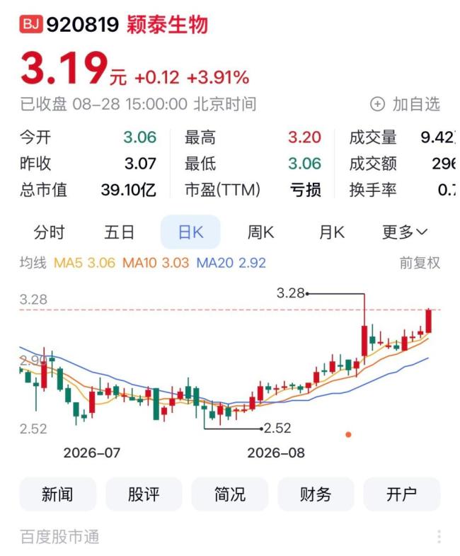 11家准渝股本周收涨9家 市场表现亮眼