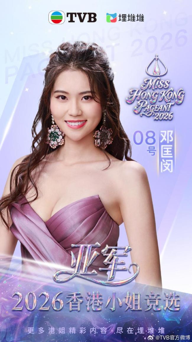2026年香港小姐获奖名单揭晓