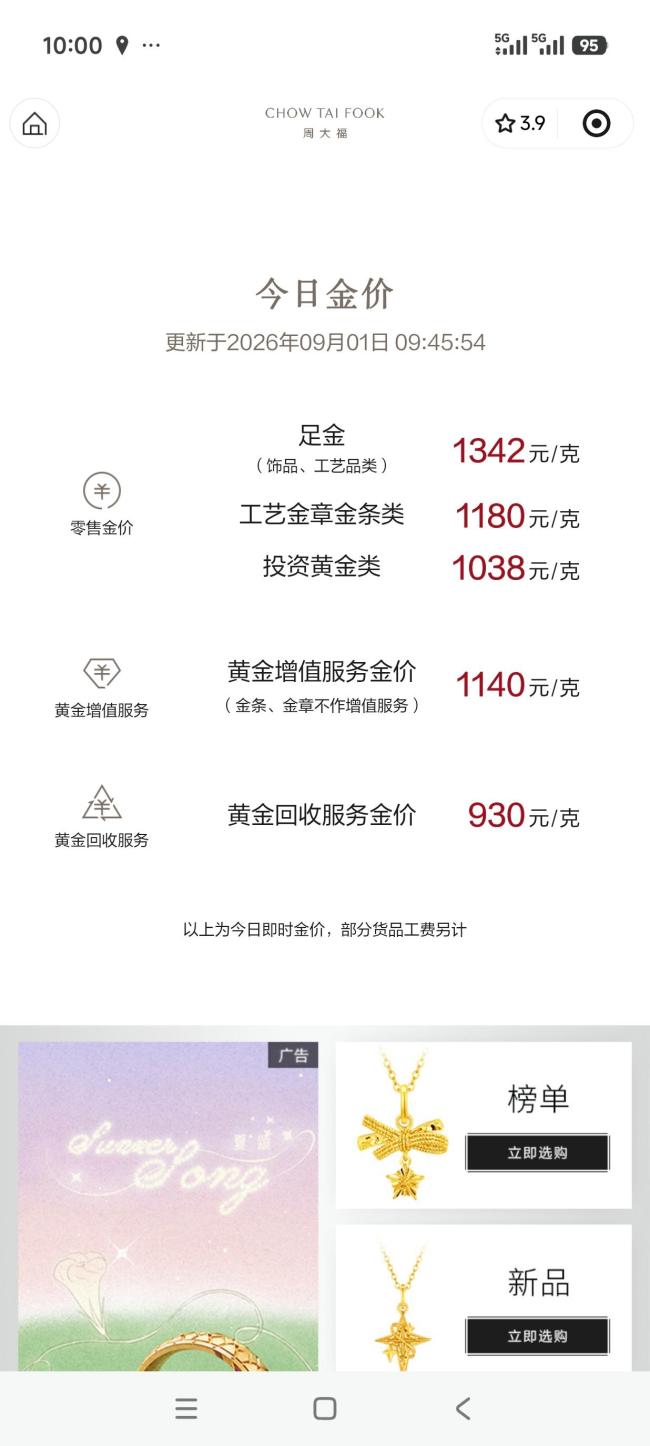 国内品牌金饰价格高位回落 金价经历“过山车”行情