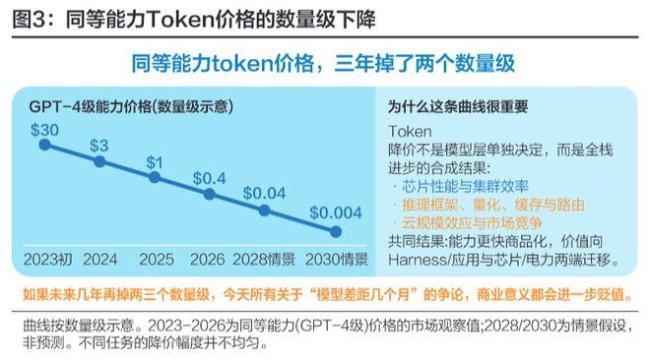 中美AI战局：谁的红利谁的代价 技术变革下的个体代价