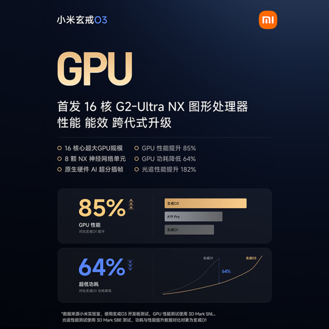 小米18 Fold有多值得买 全能伙伴新选择